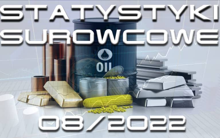surowcowe statystyki miesięczne - sierpień 2022