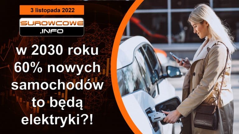 Surowcowe info 3 listopada 2022