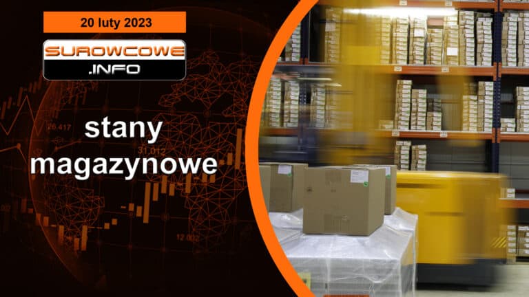 aktualności - stany magazynowe 20 luty 2023