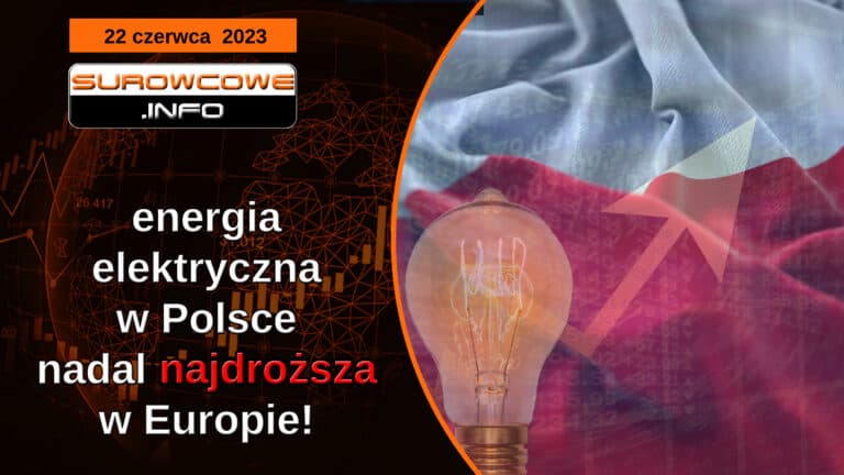 aktualności - 22 czerwca 2023