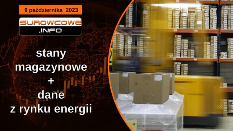 stany magazynowe – 9 października 2023