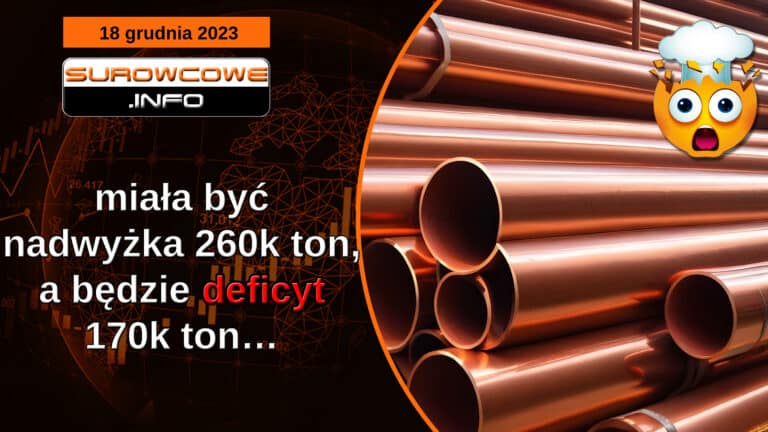 aktualności - 18 grudnia 2023