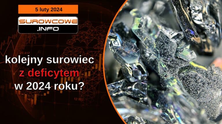 aktualności - 5 luty 2024