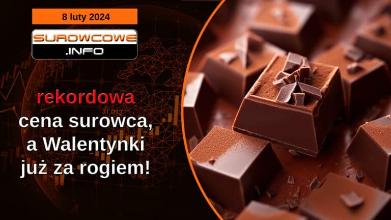 aktualności - 8 luty 2024