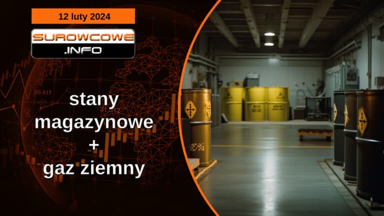 aktualności - 12 luty 2023