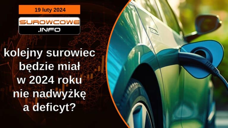aktualności - 19 luty 2024