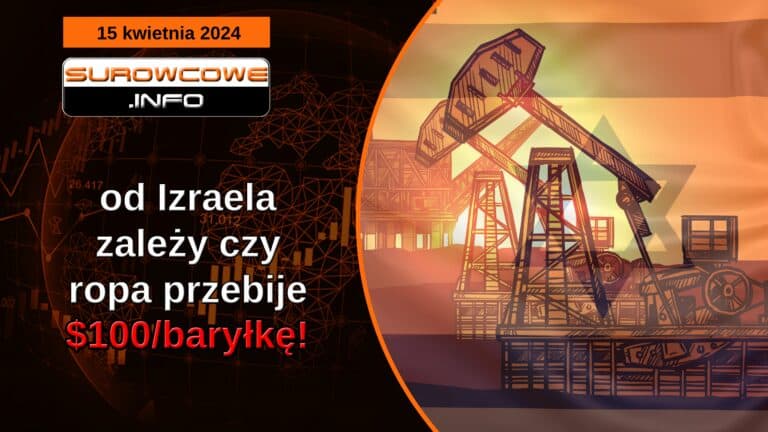 aktualności - 15 kwietnia 2024