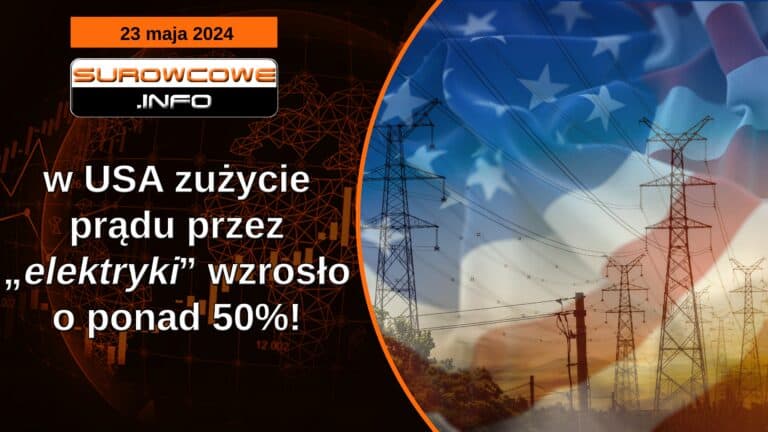 aktualności - 23 maja 2024