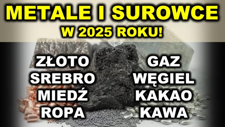 prognozy dla rynków surowcowych na 2025