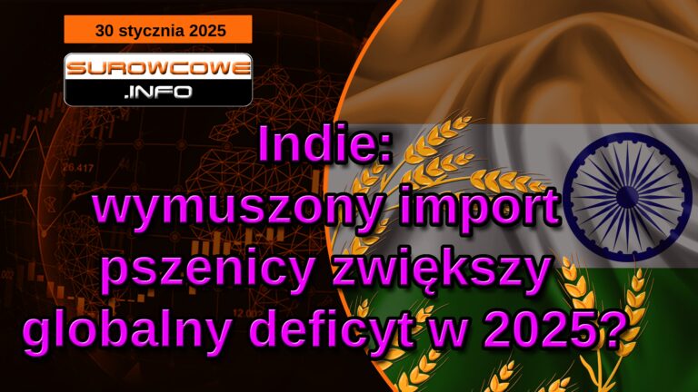 aktualności surowcowe - 30 stycznia 2025