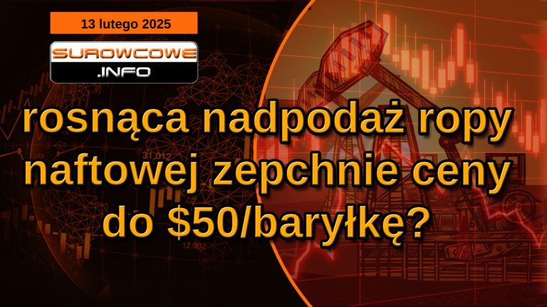 aktualności surowcowe - 13 lutego 2025