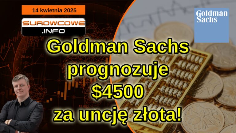 aktualności surowcowe - 14 kwietnia 2025