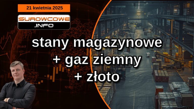 stany magazynowe + gaz ziemny + złoto 21 kwietnia 2025