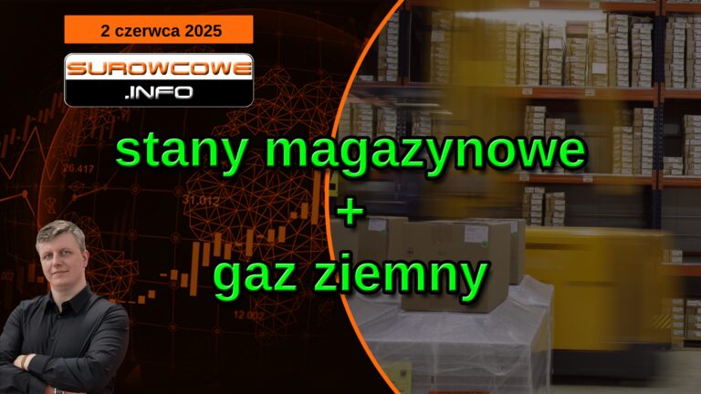 stany magazynowe + gaz ziemny - 2 czerwca 2025