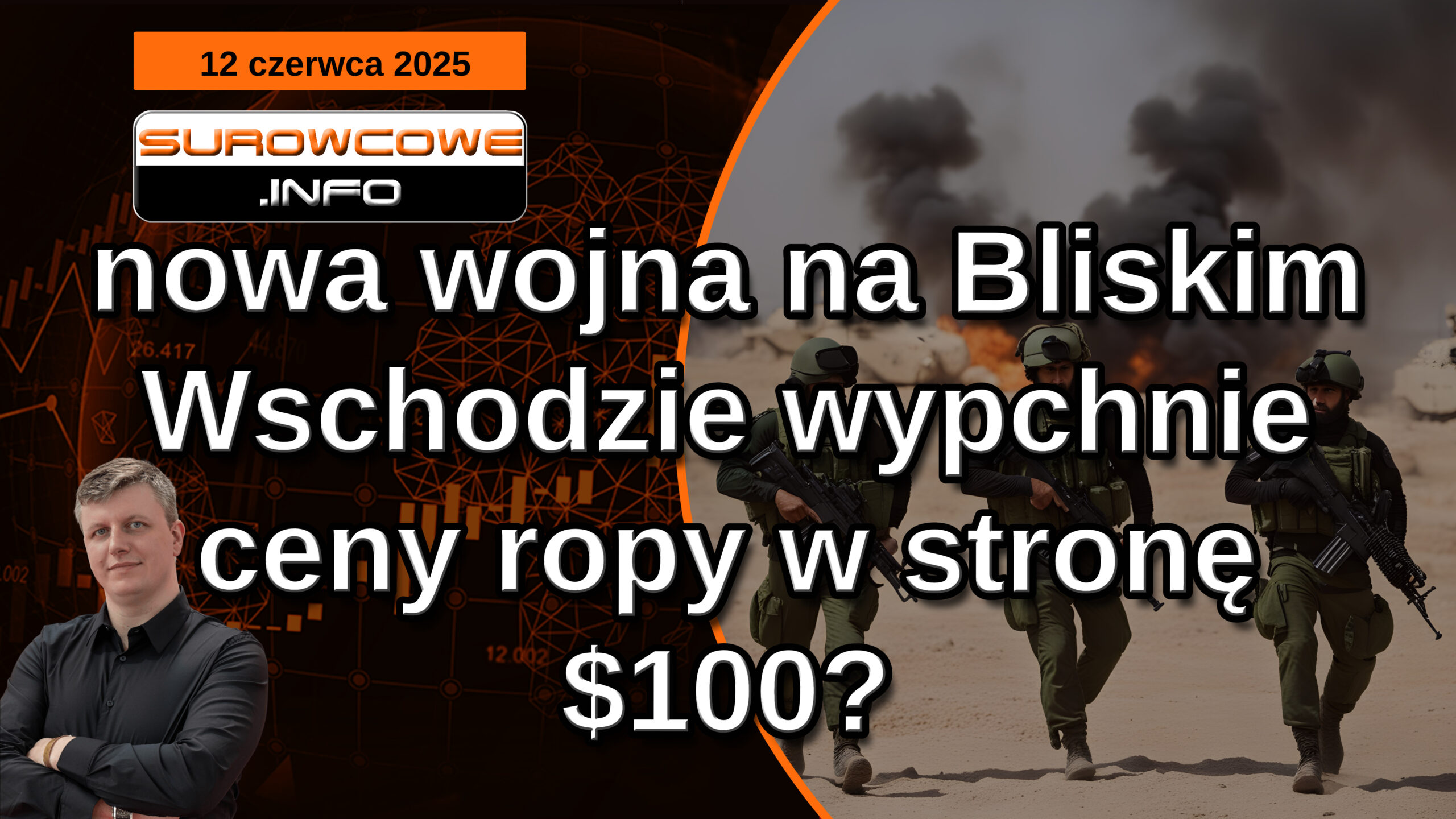 aktualności surowcowe - 12 czerwca 2025: nowa wojna na Bliskim Wschodzie wypchnie ceny ropy w stronę $100?
