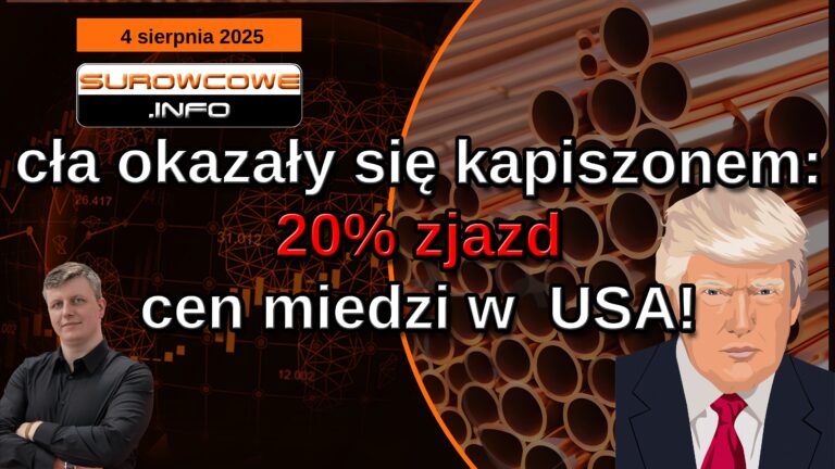 aktualności surowcowe - 4 sierpnia 2025: cła okazały się kapiszonem: 20% zjazd cen miedzi w USA!