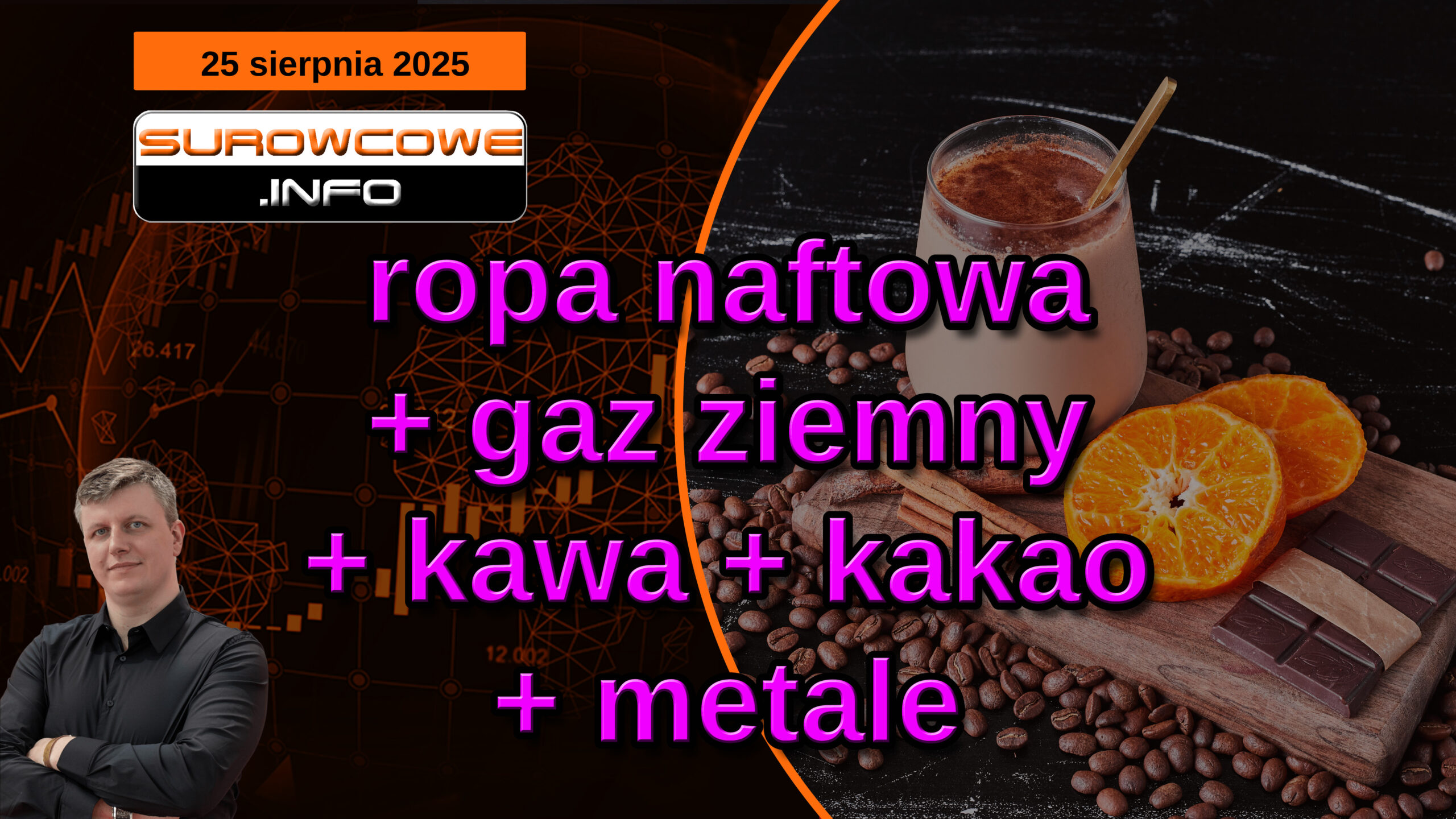 aktualności surowcowe - 25 sierpnia 2025: ropa naftowa + gaz + kawa + kakao + metale