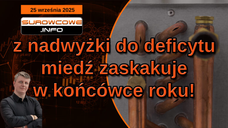 aktualności surowcowe - 25 września 2025: z nadwyżki do deficytu – miedź zaskakuje w końcówce roku!