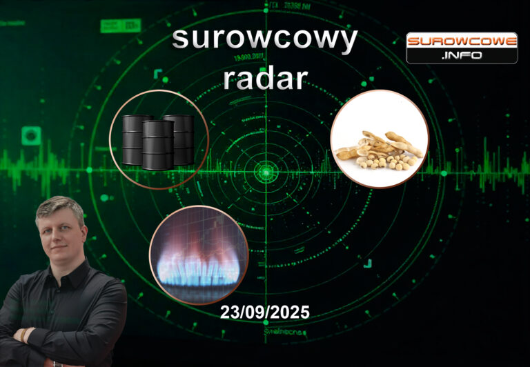surowcowy radar 23 września 2025 - nowy cykl programów🎬 na YouTube!