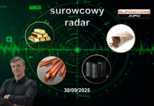 📡surowcowy radar #2 30 września 2025 - złoto🪙 ropa naftowa🛢️ kawa☕ i miedź🏗️