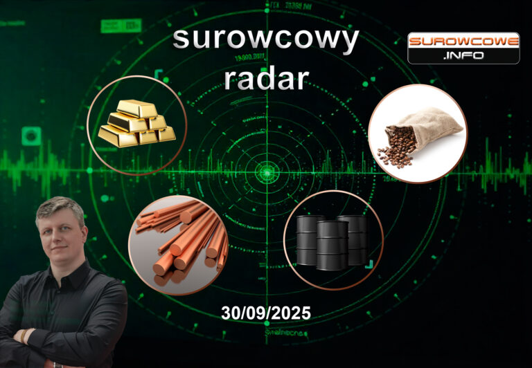📡surowcowy radar #2 30 września 2025 - złoto🪙 ropa naftowa🛢️ kawa☕ i miedź🏗️
