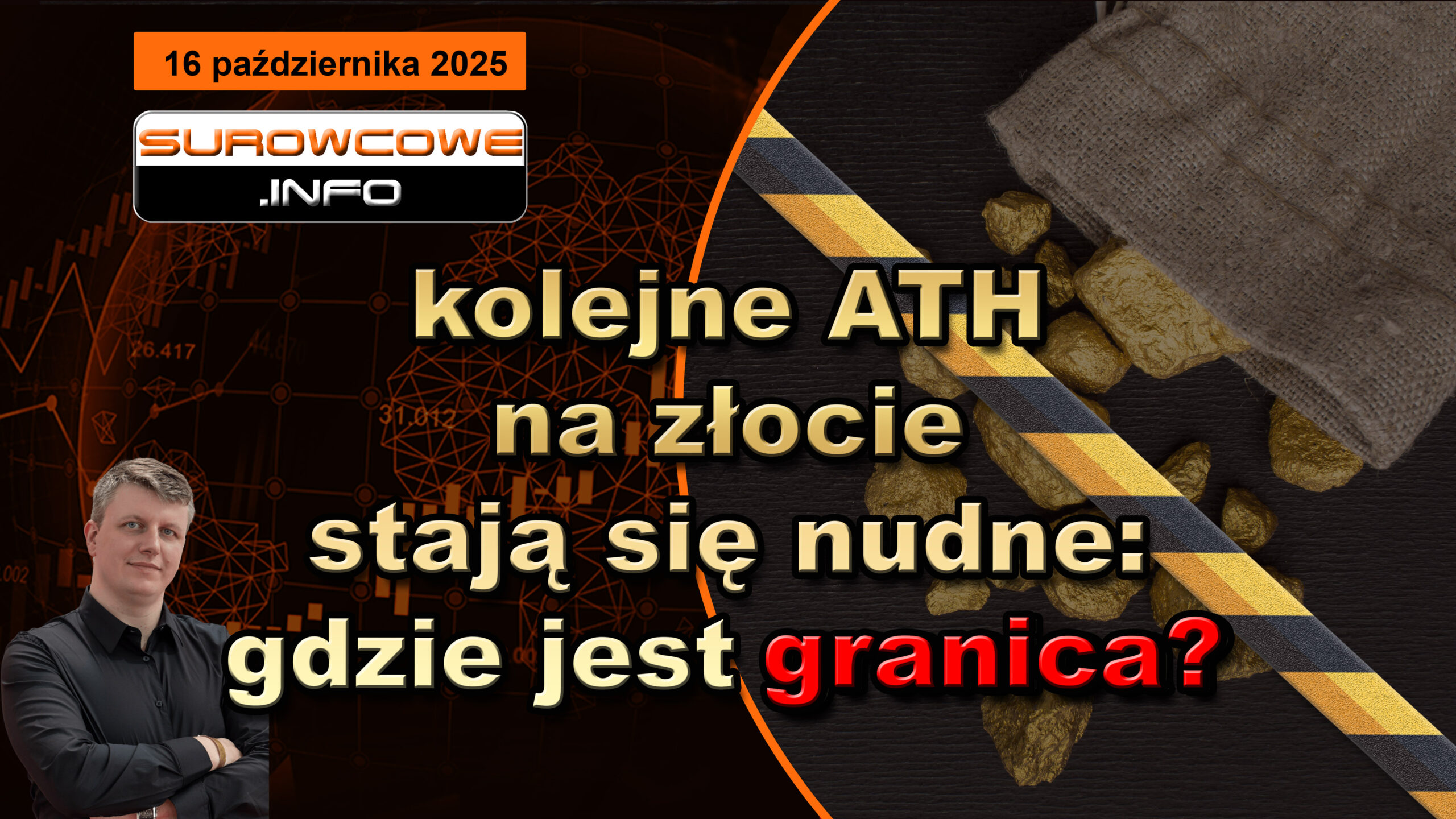 aktualności surowcowe - 16 października 2025: kolejne ATH na złocie stają się nudne: gdzie jest granica?