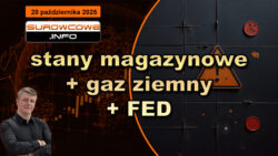 stany magazynowe + gaz ziemny + FED - 20 października 2025