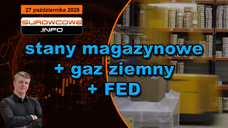 stany magazynowe + gaz ziemny + FED - 27 października 2025