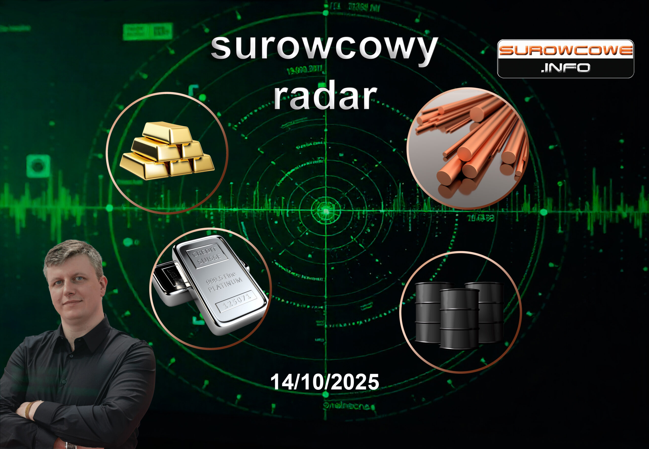 📡surowcowy radar #4 - 14 października 2025: miedź🏗️ platyna⚙️ ropa naftowa🛢️ złoto🪙