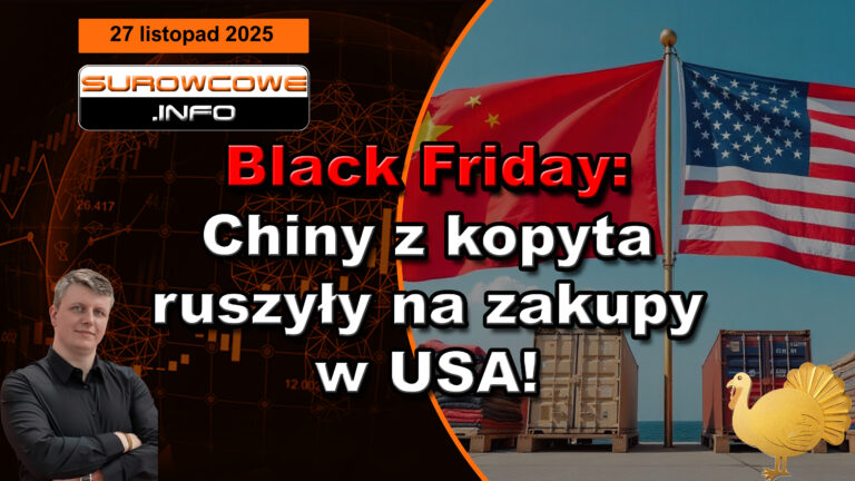 aktualności surowcowe - 27 listopad 2025: Black Friday: Chiny z kopyta ruszyły na zakupy w USA!