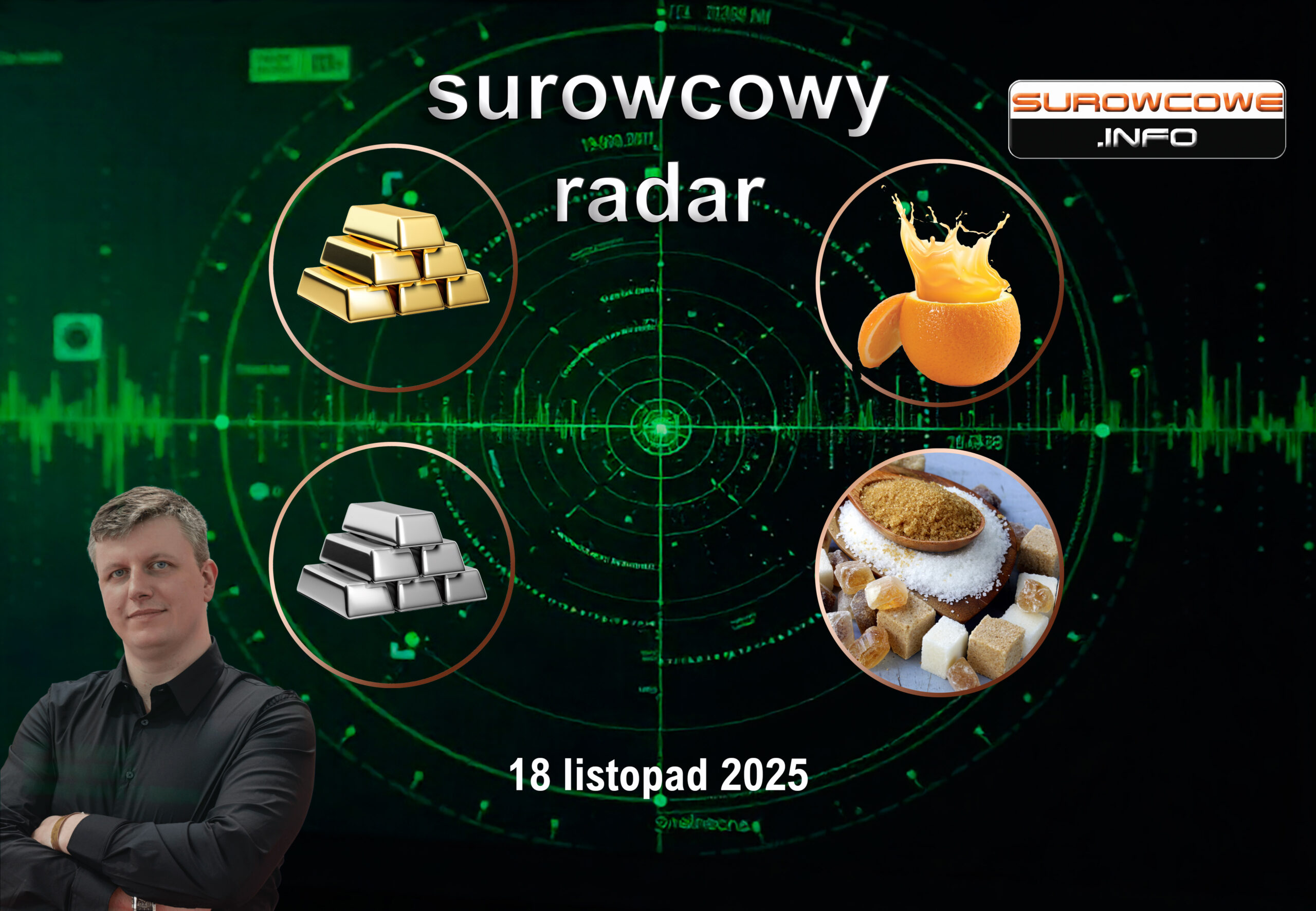 📡surowcowy radar #7 – 18 listopada 2025: metale szlachetne🪙🥈 sok pomarańczowy🍊 i cukier🍬