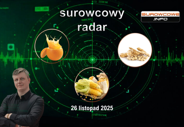 📡surowcowy radar #8 – 26 listopad 2025: sok pomarańczowy🍊 soja i kukurydza🌽
