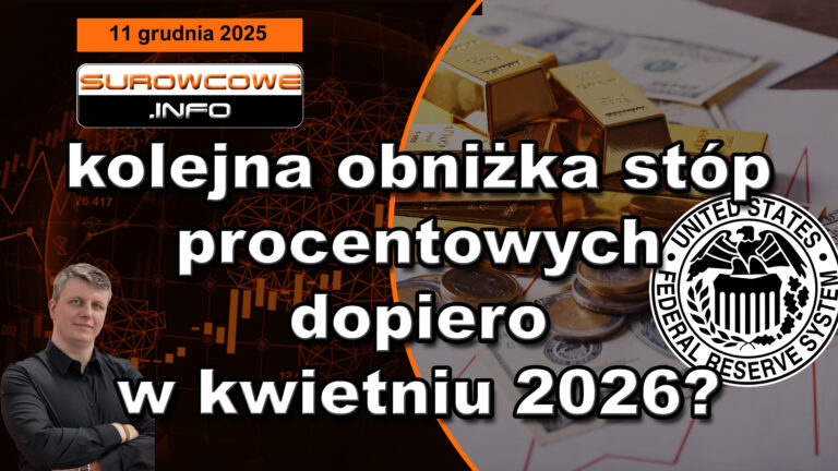 aktualności surowcowe - 11 grudnia 2025: kolejna obniżka stóp procentowych dopiero w kwietniu 2026?