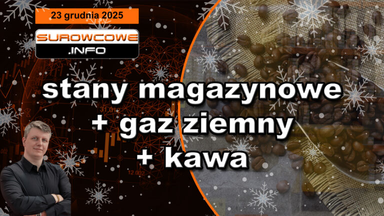stany magazynowe + gaz ziemny + kawa - 23 grudnia 2025