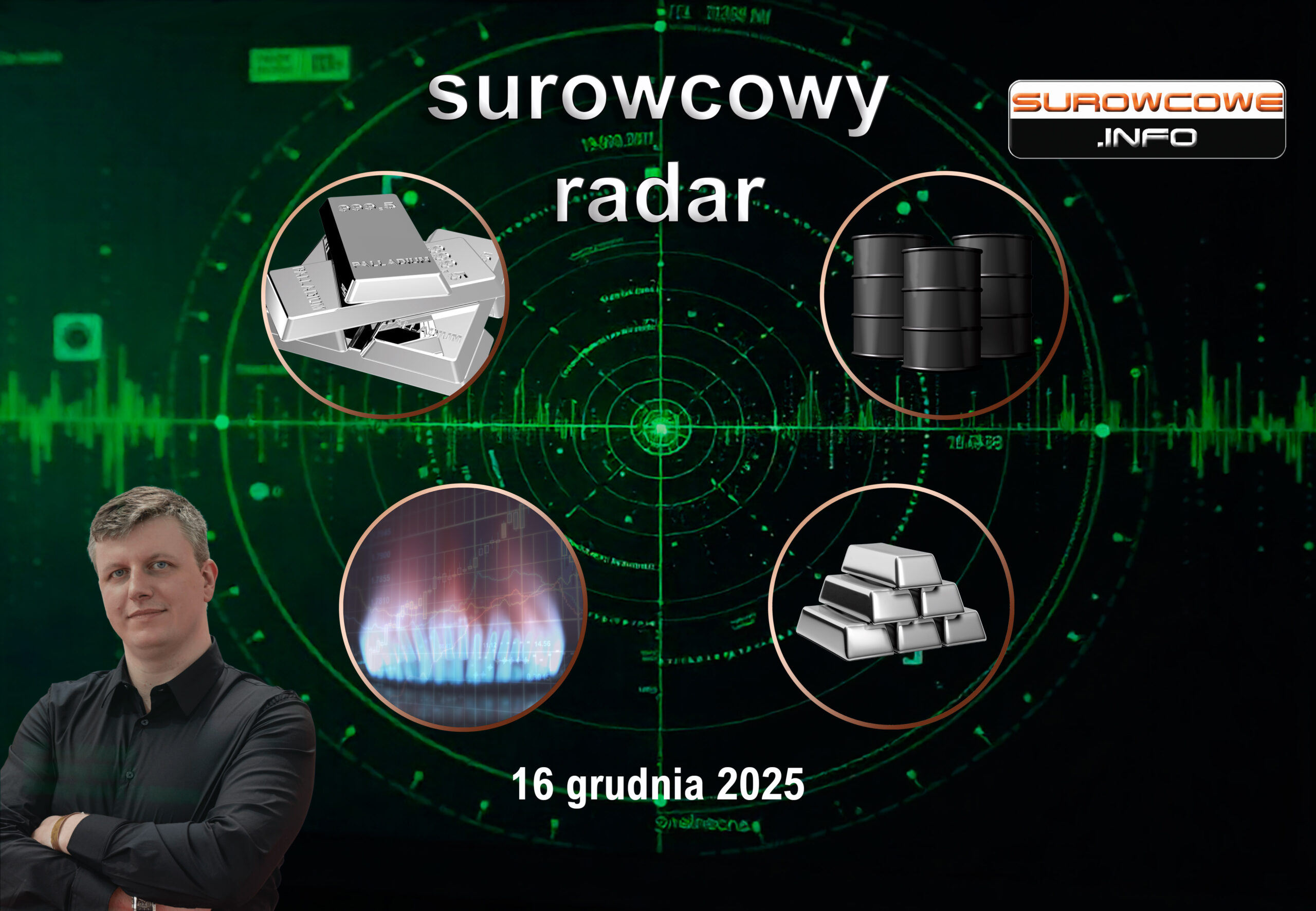 📡surowcowy radar #11 – 16 grudnia 2025: srebro🥈 pallad🏗️ ropa naftowa🛢️ i gaz ziemny🔥