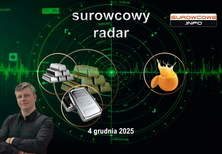 zapasy ropy naftowej +📡surowcowy radar #9 - 4 grudnia 2025