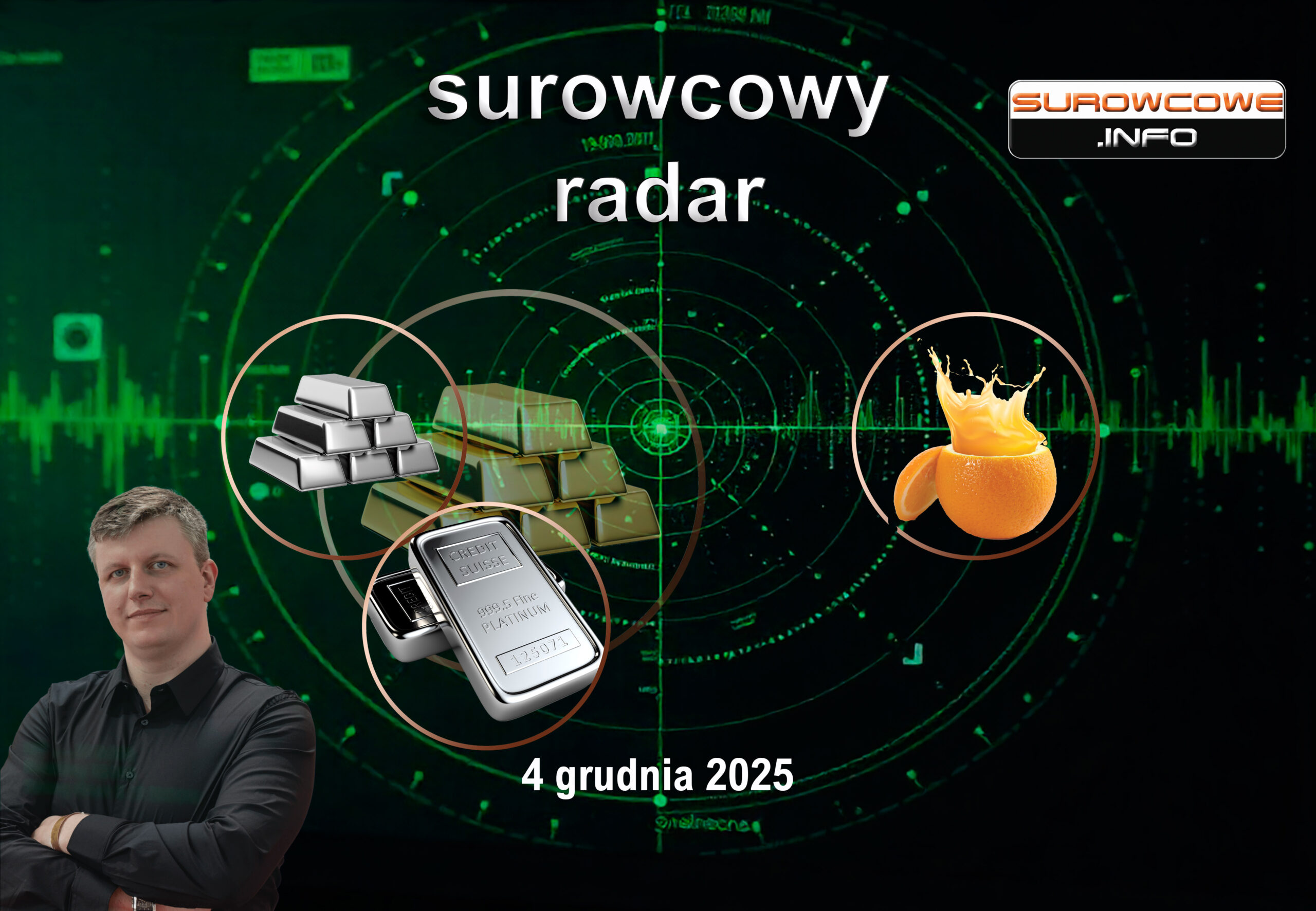 zapasy ropy naftowej +📡surowcowy radar #9 - 4 grudnia 2025