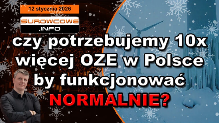 aktualności surowcowe - 12 stycznia 2026: czy potrzebujemy 10x więcej OZE w Polsce by funkcjonować NORMALNIE?