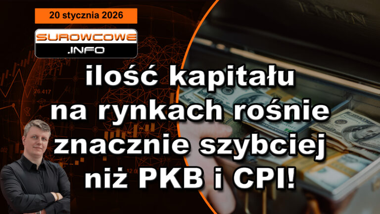 aktualności surowcowe - 20 stycznia 2026: ilość kapitału na rynkach rośnie znacznie szybciej niż PKB i CPI!