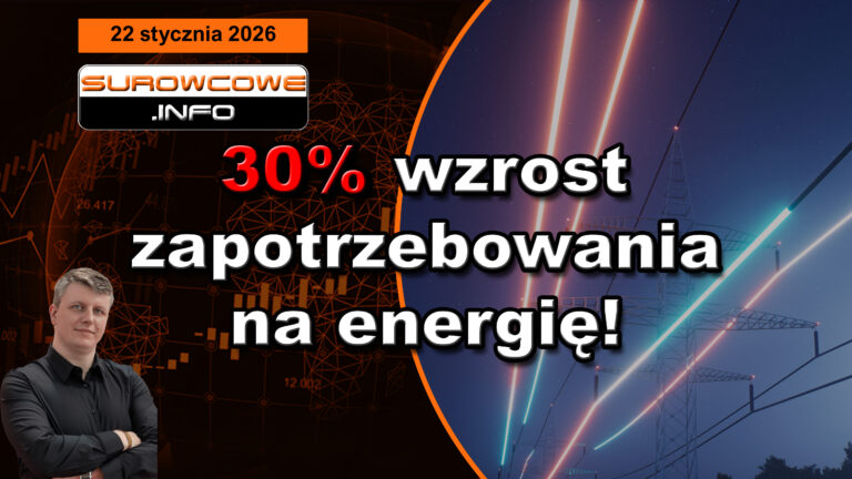 aktualności surowcowe - 22 stycznia 2026: 30% wzrost zapotrzebowania na energię!