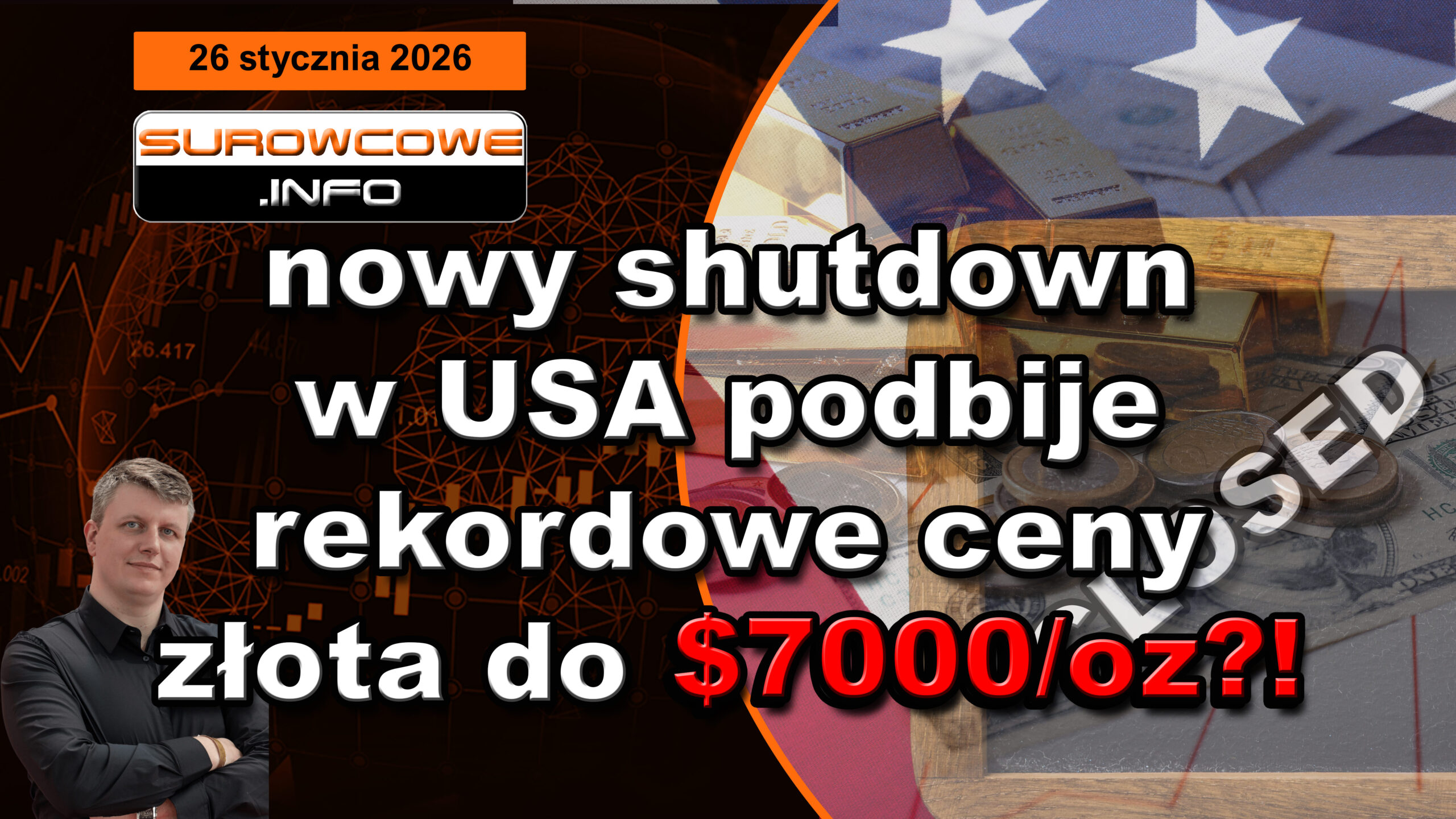 aktualności surowcowe - 26 stycznia 2026: nowy shutdown w USA podbijerekordowe ceny złota do $7000/oz?!
