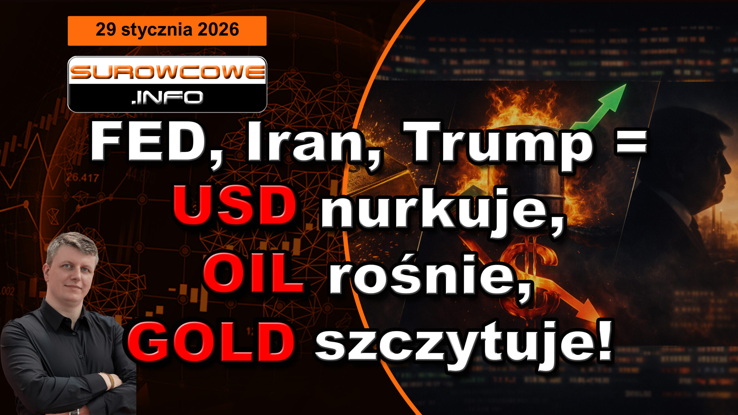 aktualności surowcowe - 29 stycznia 2026: FED, Iran, Dania, Trump = USD nurkuje, OIL rośnie, GOLD szczytuje!