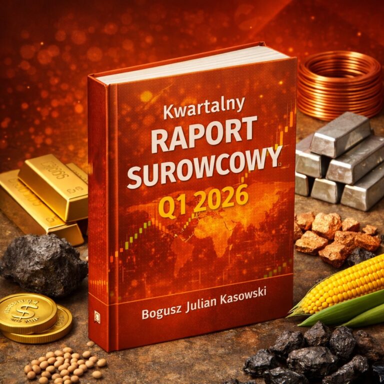 Kwartalny Raport Surowcowy Q1 2026
