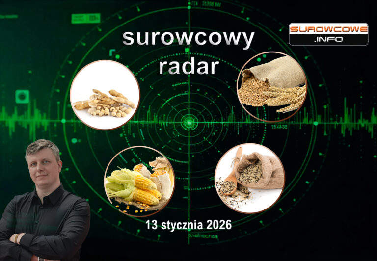 📡surowcowy radar #13 – 13 stycznia 2026: surowce rolne🚜 w kontekście raportów USDA🇺🇸