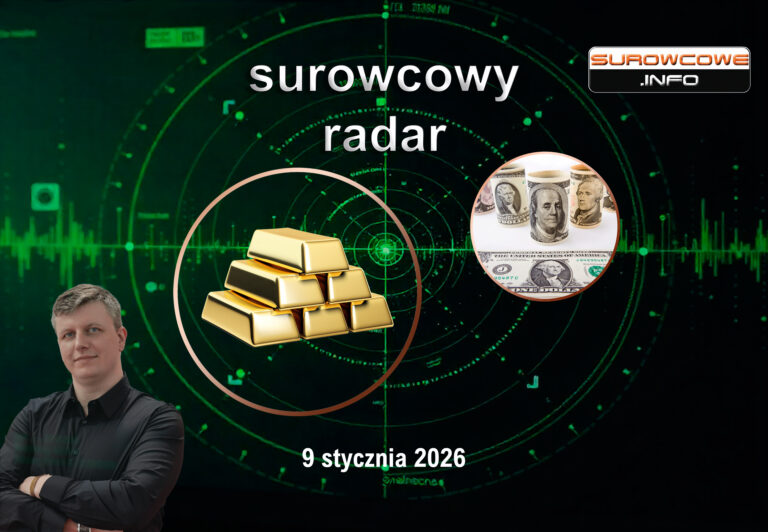 📡surowcowy radar #12 – 9 stycznia 2026: scenariusz dla złota🪙na odczyt NFP👷w USA🇺🇸
