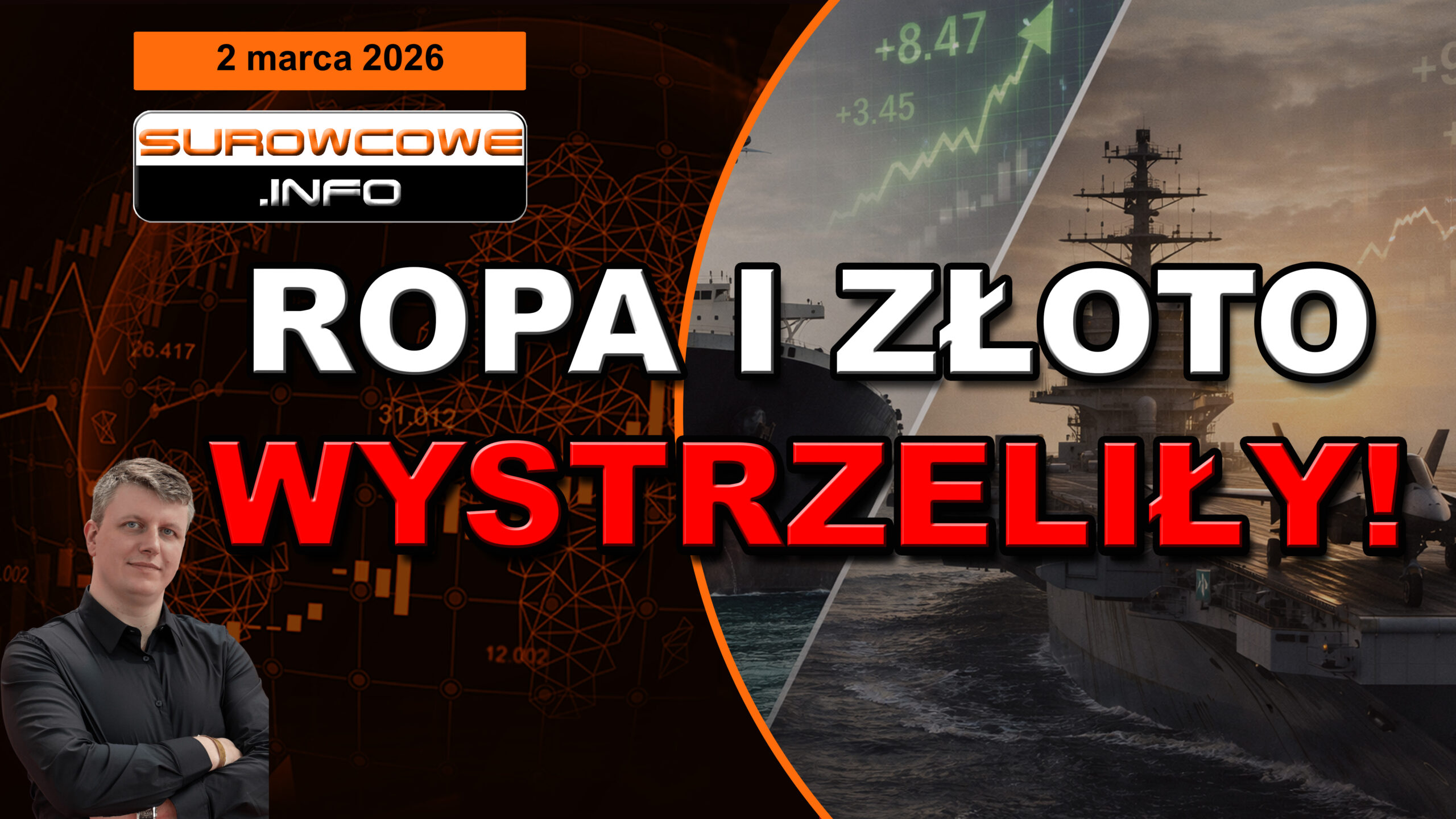 ZACZĘŁA się wojna światowa? aktualności surowcowe - 2 marca 2026