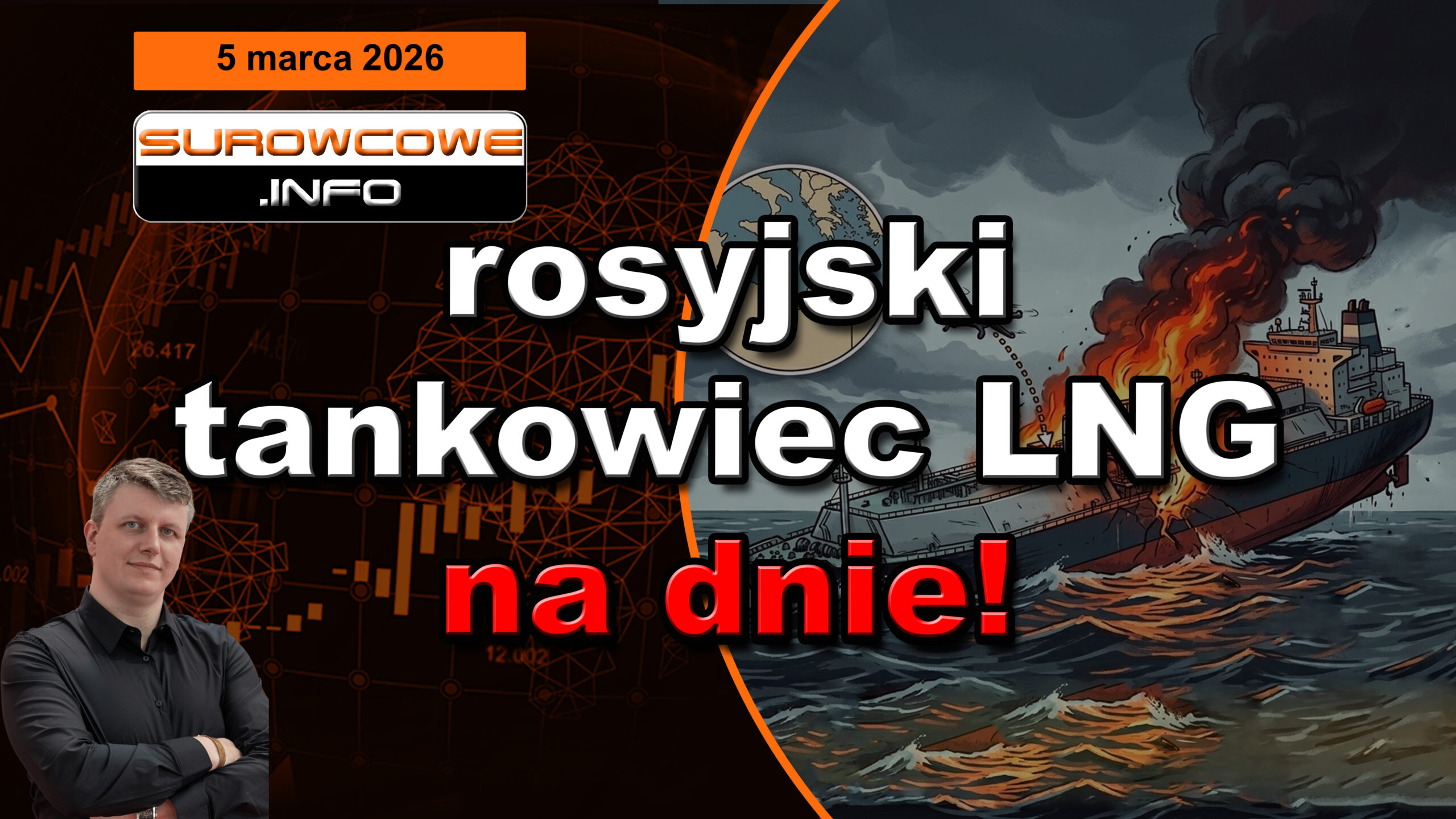 aktualności surowcowe 5 marca 2026 - atak na gazowiec na Morzu Śródziemnym!