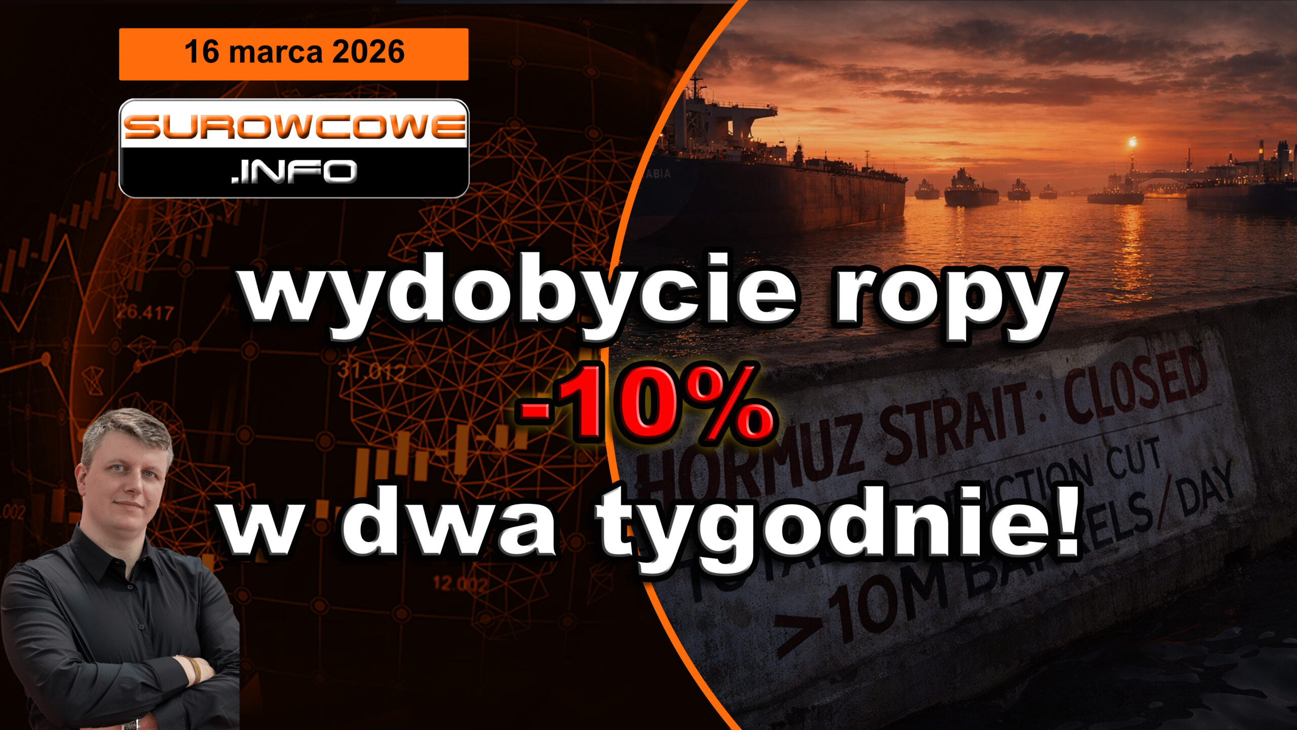 wydobycie ropy -10% w dwa tygodnie!! aktualności surowcowe - 16 marca 2026