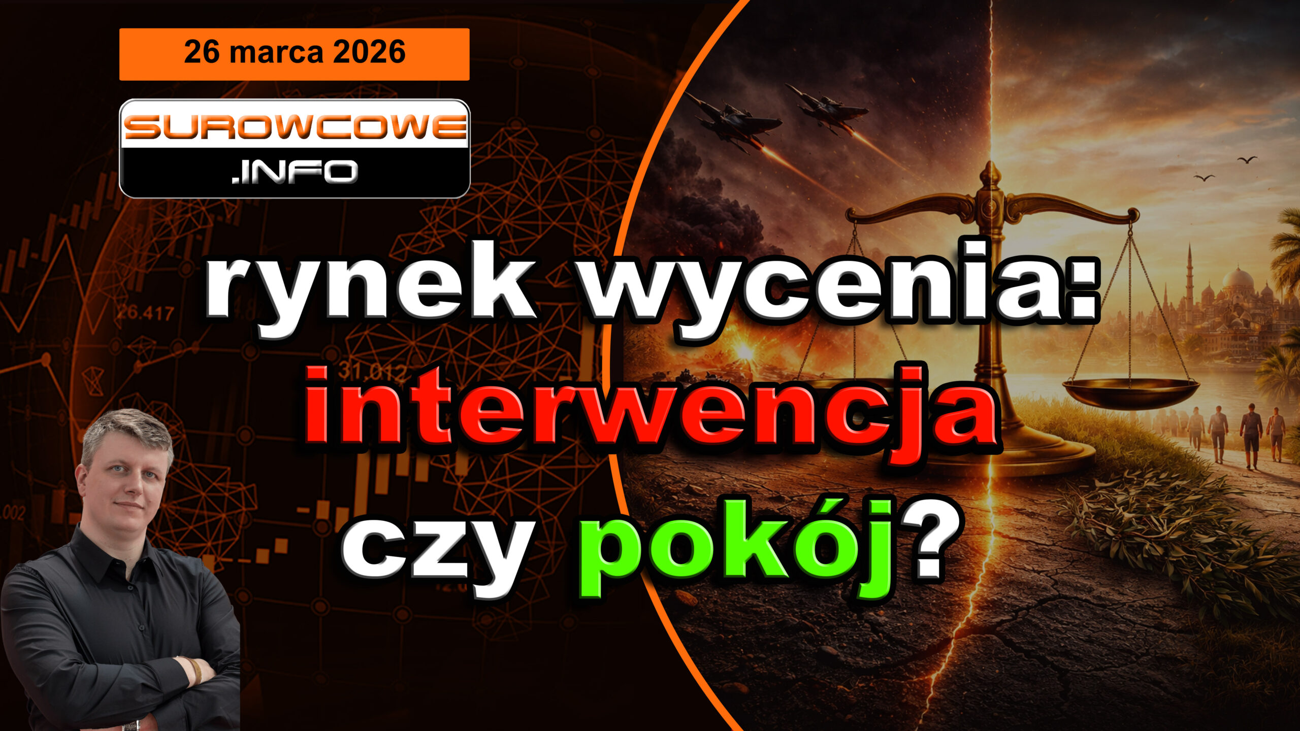 rynek wycenia: interwencja czy pokój? aktualności surowcowe - 26 marca 2026