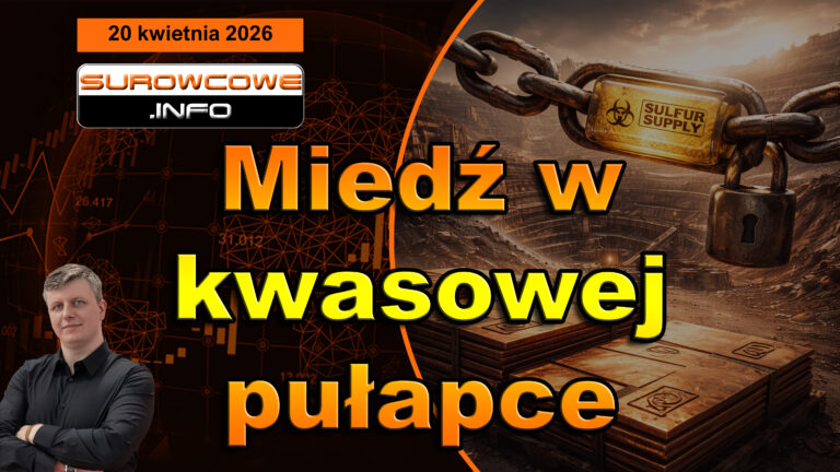 Wojna w Zatoce Perskiej dosięga miedzi… aktualności surowcowe - 20 kwietnia 2026
